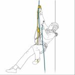 پا رکاب رگلاژی فوت کورد پتزل - Image 2