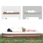 تشک بادی نیچرهایک مدل CNH22DZ026 با پمپ داخلی - Image 5