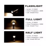 چراغ قوه بلک داگ مدل BD-LYD006 - Image 3