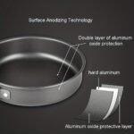 ست قابلمه بزرگ BRS مدل BRS-157 - Image 3