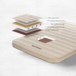 زیرانداز نیچرهایک ۲ نفره مدل NH20FCD08 - Image 2