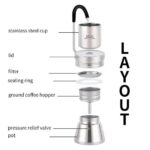 قهوه ساز بی آر اس مدل BRS-TC05 - Image 5