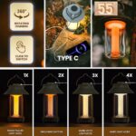 چراغ فانوسی کمپینگ Mountain Pavilion نیچرهایک مدل CNK2300DQ013 - Image 6